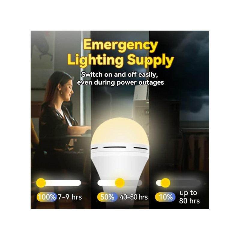 Emergency-Rechargeable-Light-Bulb, Stay Lights Up When Power Failure, 1200mAh15W 80W Equivalent