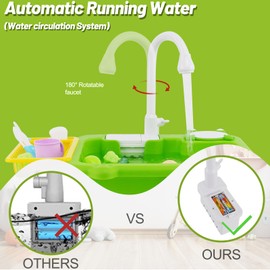 Kitchen Sink Toys with Running Water Playing Dishwasher with Automatic Water Cycle System toy kitchen play kitchen kids kitchen Wash vegetables montessori toys for 1 2 3 4 year old