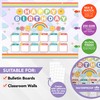 Decorably 101 Pcs Cutouts Rainbow Happy Birthday Bulletin Board Decorations