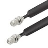RedYutou Window Pass Through Flat Coaxial Cable F-Type Female to