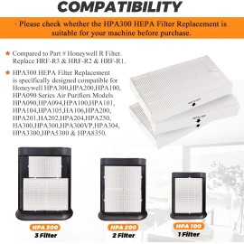 MIXX UNIQ 300 HEPA Filter Replacement-HP