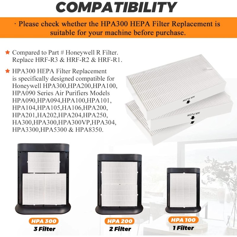 MIXX UNIQ 300 HEPA Filter Replacement-HP