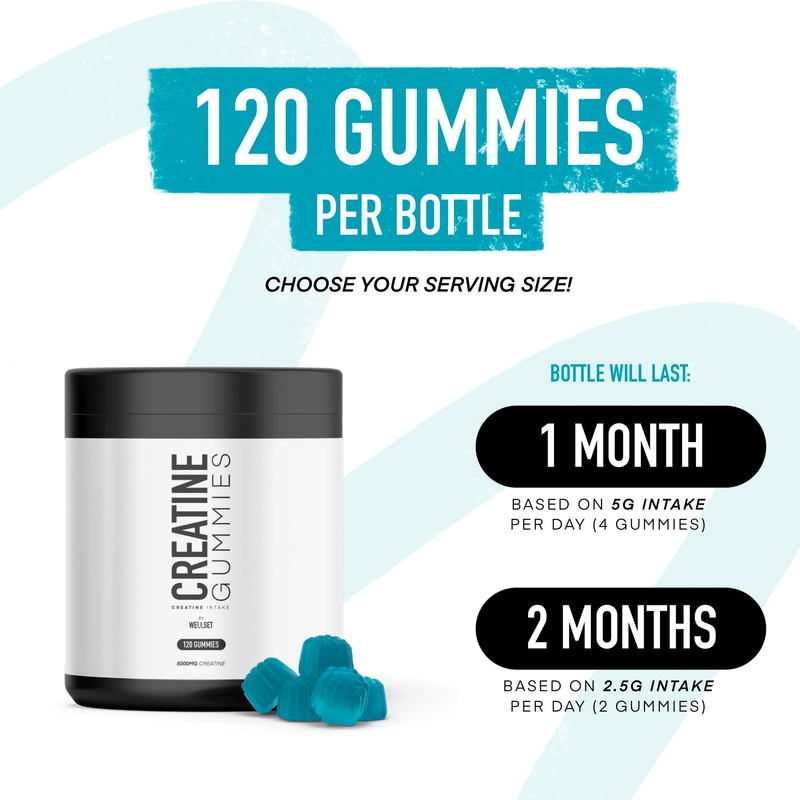 WELLSET Creatine Gummies 5000MG | 120 Chewable Creatine Monohydrate Vegan
