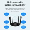 4G LTE WiFi Router 6 Antennas 2.4GHz 5GHz Dual Band