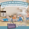 BUBENHERZ Nappy Bag – Wrap up to Toddler Age with