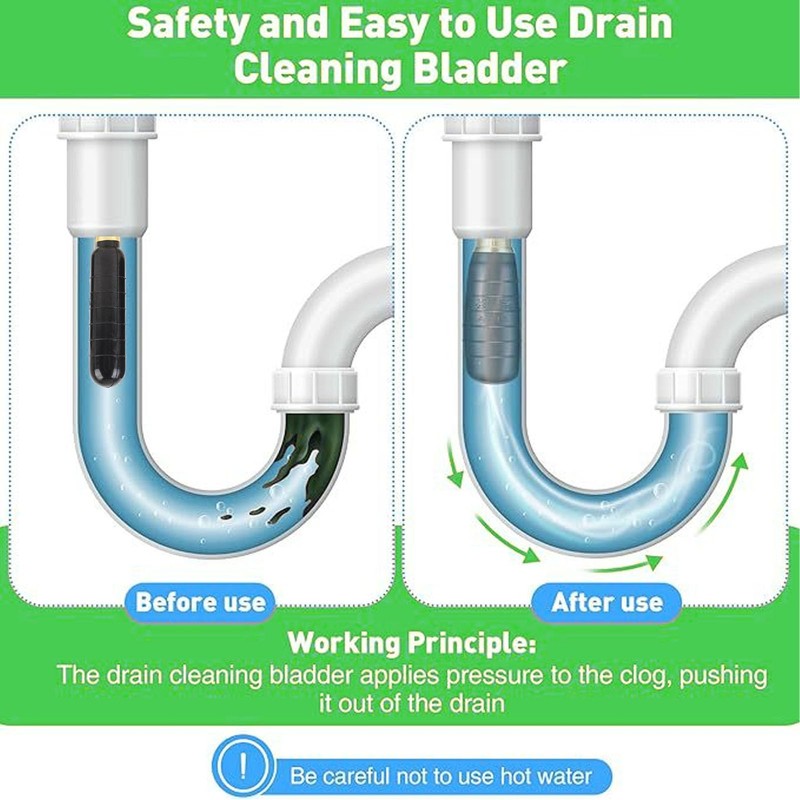 Cryfokt Drain Bladder Kit, 3PCS Rubber Drain Cleaning Bladder Unclogger