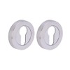 HANDLEZONE® 2 Pack Euro Cylinder Door Lock Key Escutcheon Covers