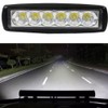 Marine LED Light Marine LED Light Black Sling Floodlight Deck
