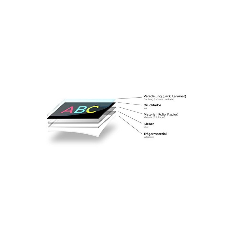 Finest Folia Digital Print Emblem Sticker (R018 Turkey)