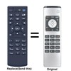 TCNOUMT Replacement Remote Control Compatible for Yealink MeetingBars VCR11 VCS