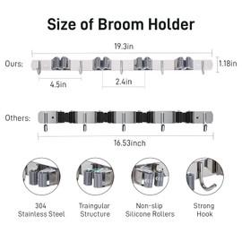 AACGIN Mop and Broom Holder Wall Mount 19 Inch Stainless Steel Heavy Duty Broom Hanger Wall Mount 4 Racks with 5 Hooks Utility Broom Organizer Wall Mount for Kitchen Garden Laundry Garage - Silver