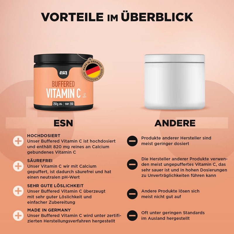 ESN Buffered Vitamin C, 250 g Powder, High Dose