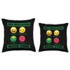 Self Regulation Mood Zone, Occupational Therapy Therapist Throw Pillow