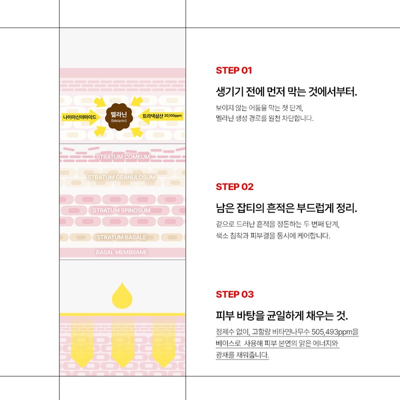 InfoD Plus Vitamaps 53 Toning Serum 30ml / 인포디플러스 비타맵스