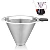 MESNEY Stainless Steel Coffee Filter, Reusable Pour-Over Coffee Dripper with
