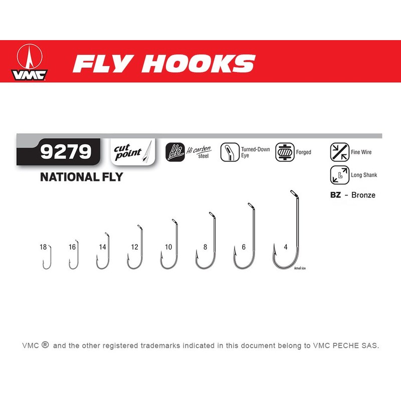 Realistic Fly Fishing……