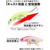 Contyu General Purpose Lures Set Heavy Sinking Minnow 5cm 6g