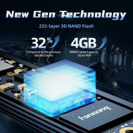 fanxiang S900 1TB PCIe 5.0 NVMe M.2 SSD, Up to 10000MB/s for High End Computing, Workstations, Internal Gaming SSD Solid State Drive with HEATSINK & DRAM, Gen 5 PCIe, Internal Solid State Drive(2280)