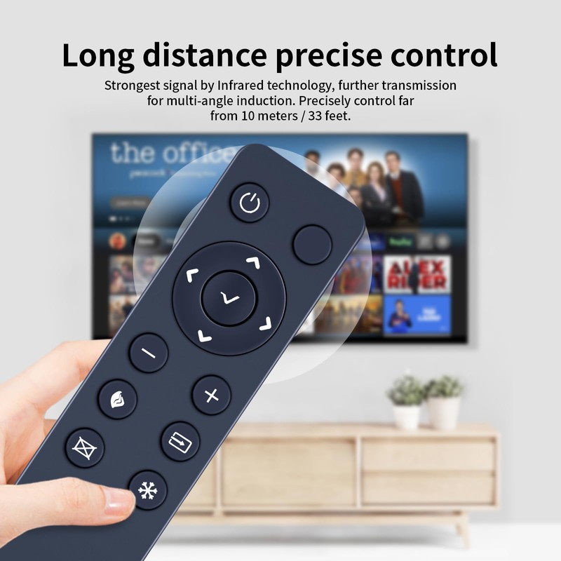 New Remote Control for Promethean ActivPanel Versions 5-7 & i-Series