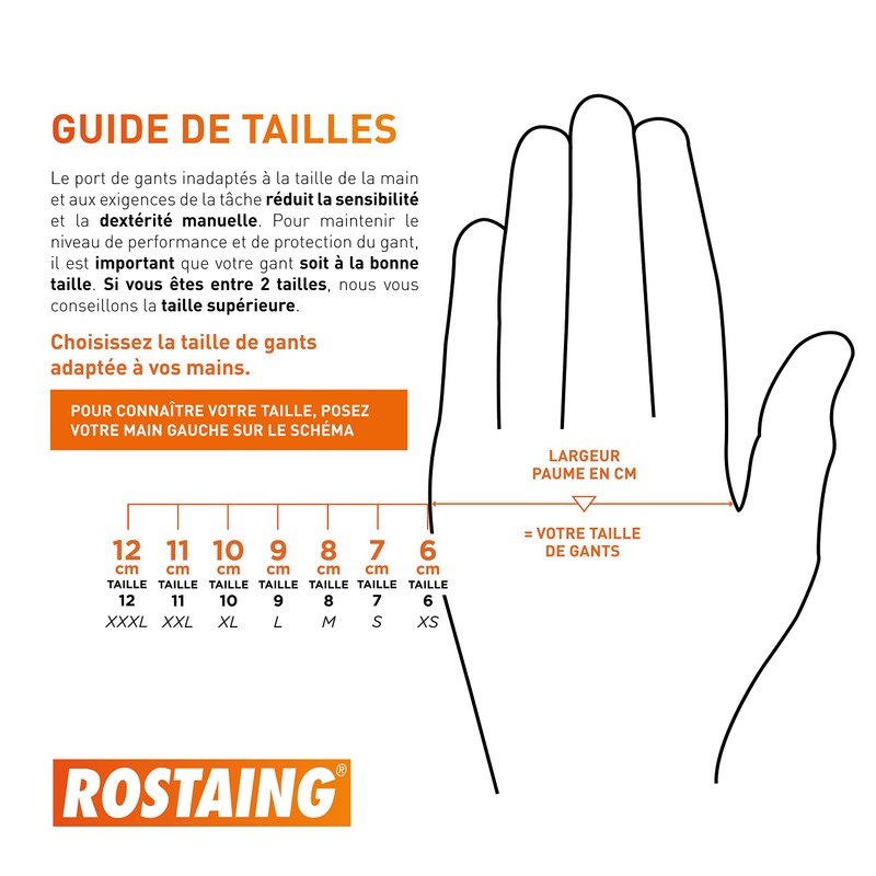 ROSTAING SARMENT Gloves - A Pair of Protective Gloves for