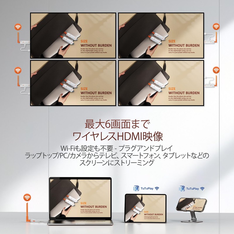 Wireless HDMI Transmitter and Receiver, 1TX + 2RX, HDMI, Wireless,