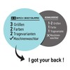 Back Bodyguard Posture Corrector – Innovative Back Straightener for Upright