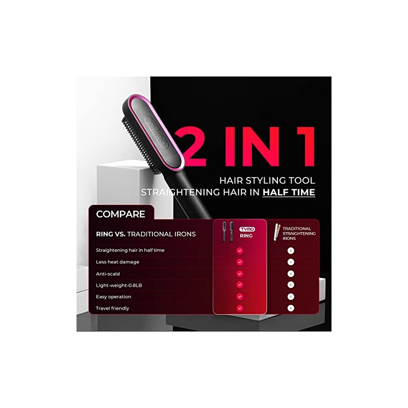 TYMO Cepillo para alisar el pelo, negro mate