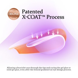 BTArtbox XCOATTIPS Natural Nail Tips -Short Square Press On Nails Pink, Long Lasting Soft Gel Nails False Nail, Soak Off Acrylic Fake Nails Extensions for Nail Art DIY Women Gifts