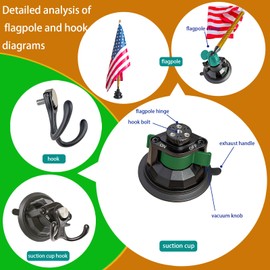 Suction cup flag holder set,office desk flag, car window flag holders