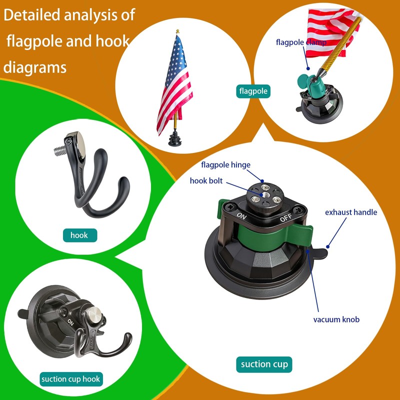 Suction cup flag holder set,office desk flag, car window flag