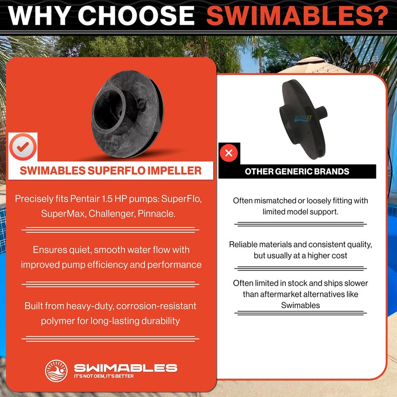 Swimables Superflo Impeller 1.5 HP 355074 Pool Pump Replacement –