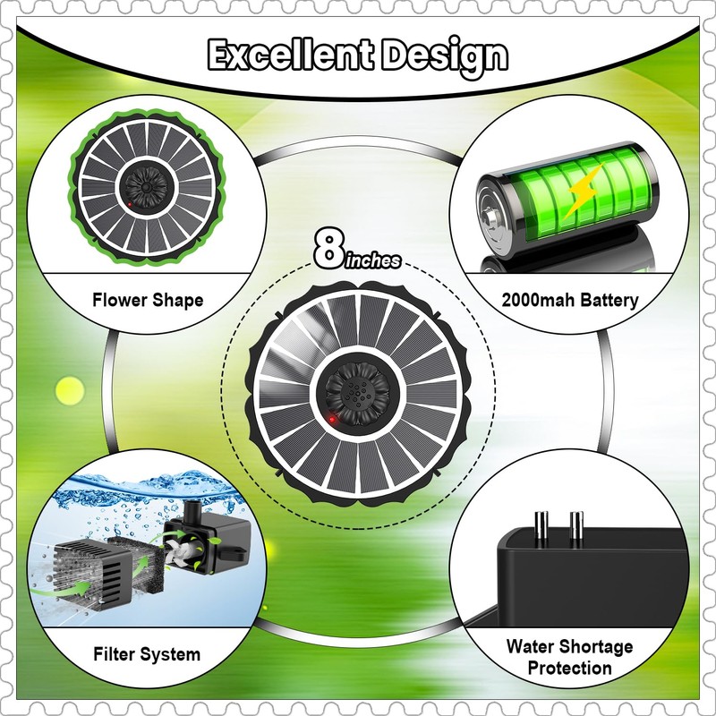 Yzert Solar Fountain with 2000mAh Battery & Innovative Indicator Works