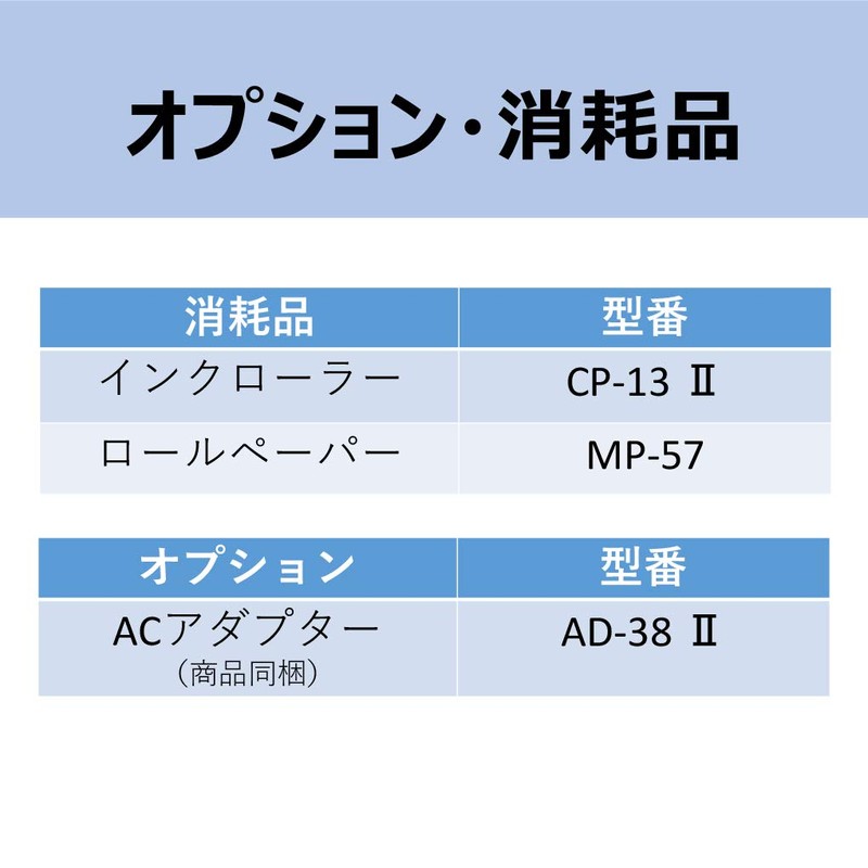 Canon P23-DHV-3 Printer Calculator, Additive Type