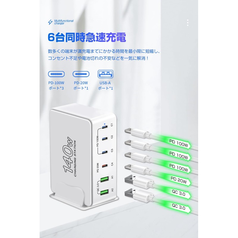 PD Charger, USB Charger, Total 140 W, Type-c Rapid Charger,