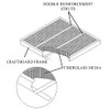 20x20x1 Glasfloss Fiberglass Air Filter, Double Strut, GDS Series, Made