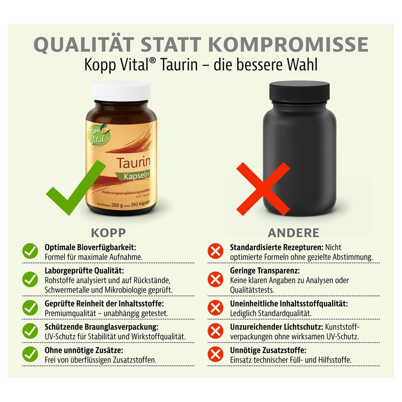 KOPP Vital® Taurine Capsules 1000 mg - 240 Vegan Capsules