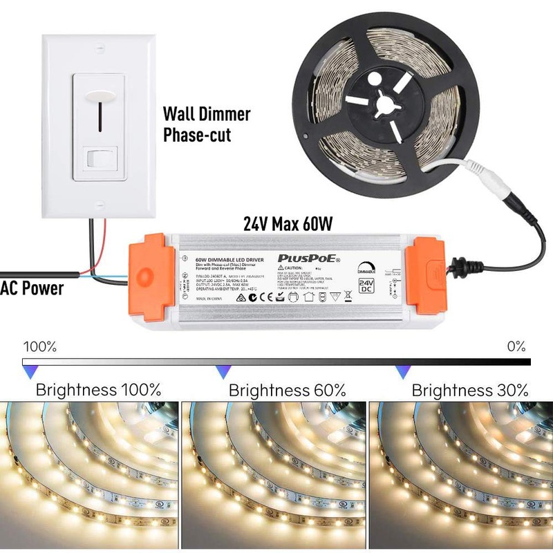 Led Driver 24V 60W, Universal 24v DC Transformer Dimmable Magnetic
