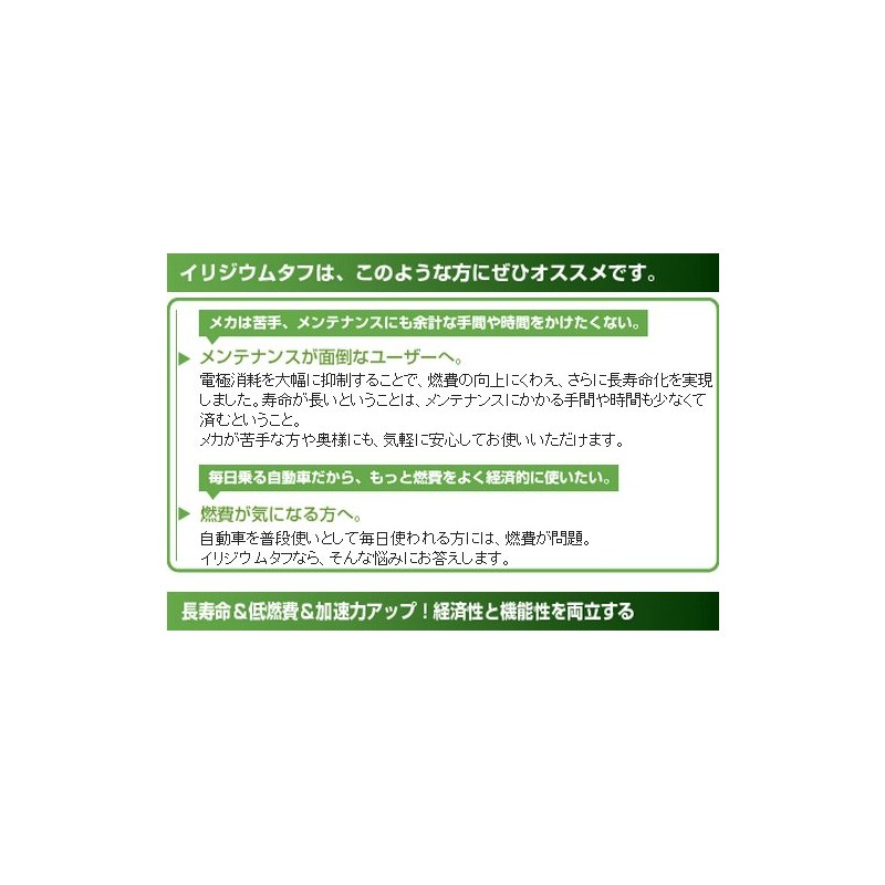 デンソ イリジウム タフ スパーク プラグ vk 16 v 9110 5603