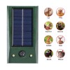 Tsuinz Red LED Lights Ultrasonic Solar Deterrent Wild Animal Repeller