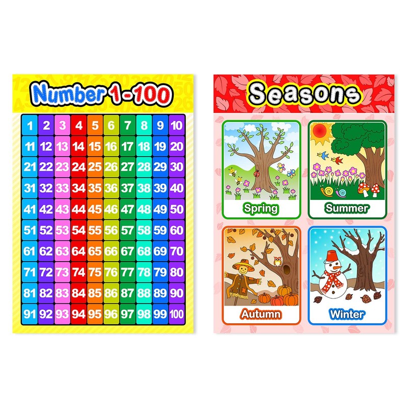 Blulu Educational Preschool Poster with Glue Point Dot for Nursery