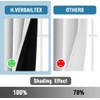 H.VERSAILTEX 100% Blackout Curtains for Bedroom Thermal Insulated Blackout Curtains