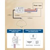 DEWENWILS Wireless Remote Light Switch, 15A High Power, No in-Wall