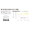 Otafuku Gloves, Summer Headcap with Cover, Sweat Absorbent, Quick Drying,