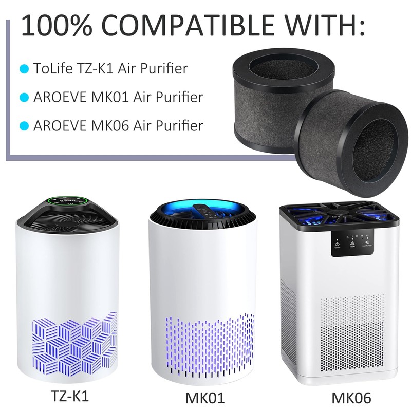 Hfunmo 3 Pack TZ-K1 Replacement Filter Compatible with ToLife TZ-K1