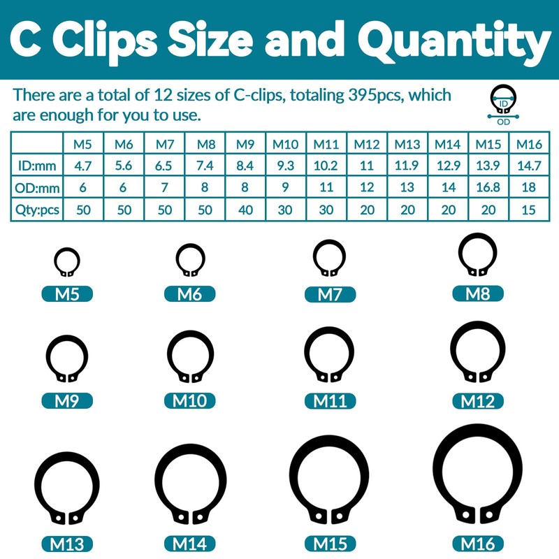 900Pcs E-Clips Assortment Set(2.0mm-12mm) and C Clips Assortment (M5-M16),Snap Rings