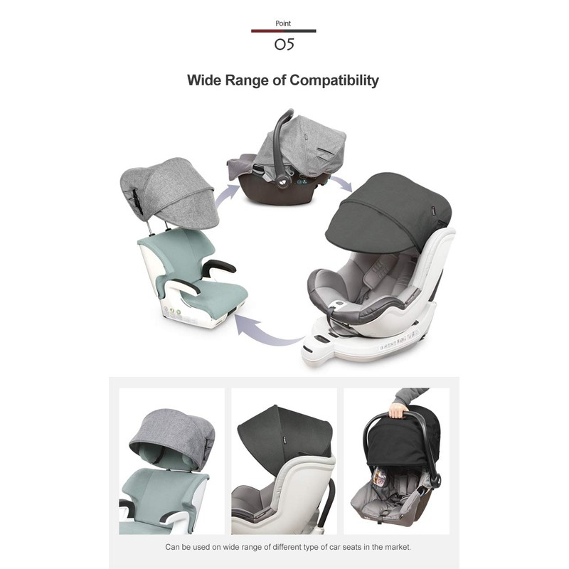 Manito Sun Shade Extender/Auxiliary Canopy for Car Seat (Charcoal Grey)