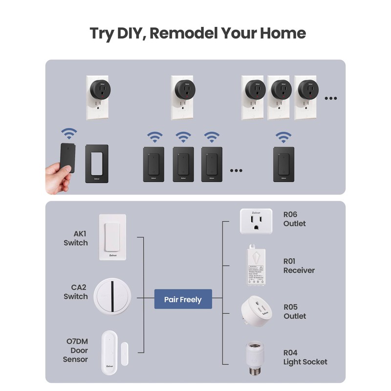 Remote Control Outlet Plug Switch, Buckle Design & Removable Wireless
