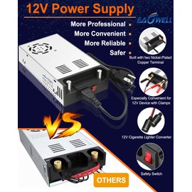 EAGWELL AC to DC Converter 12V Power Supply, Universal SMPS 120V AC to 12V 50A 600W DC Converter Power Supply Transformer Driver Adapter for RV,Pump,LED Strip, LCD Monitor