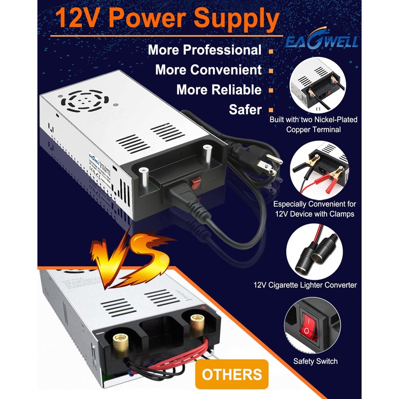 EAGWELL AC to DC Converter 12V Power Supply, Universal SMPS