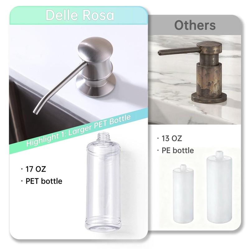 Delle Rosa Soap Dispenser,17OZ Liquid Soap Dispensers for Kitchen Sink,